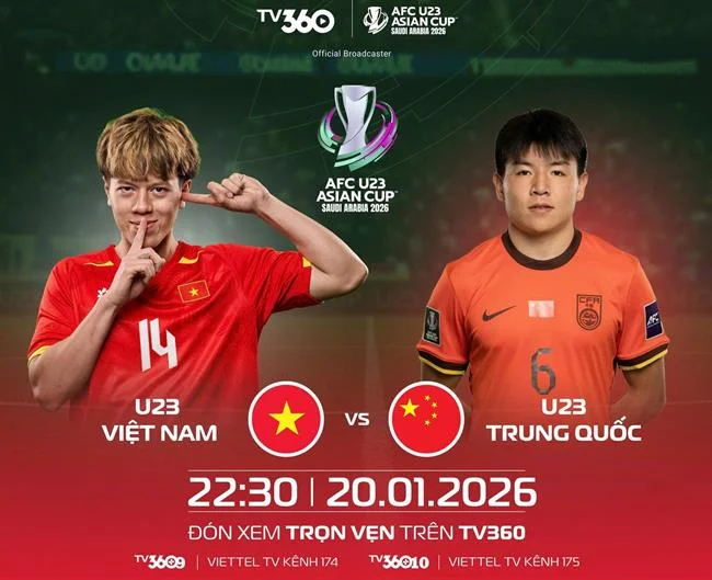 Các chương trình khuyến mãi và tiền thưởng