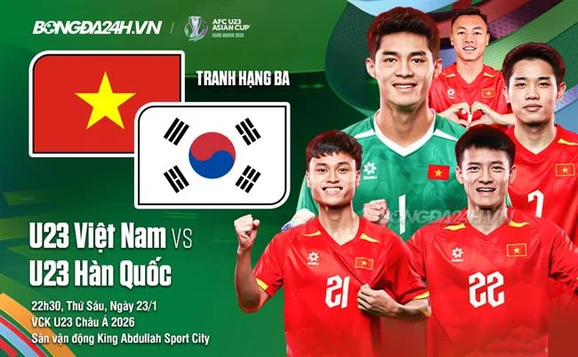 Tốc Độ Nhanh Chóng